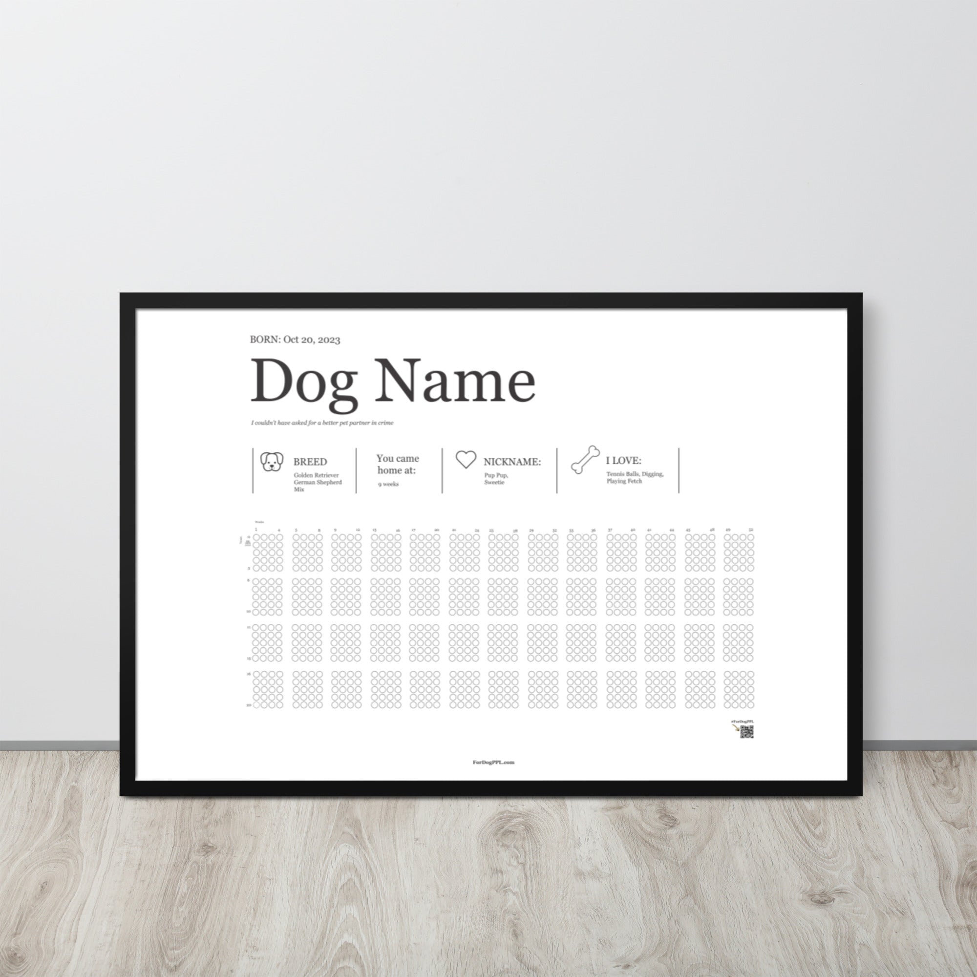 Custom Poster: A Dog's Life In Weeks